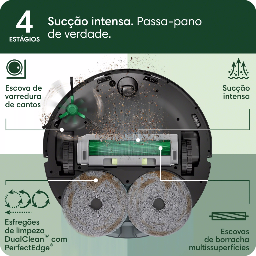 Robô Aspirador Roomba 505+ Combo, com Base AutoWash Dock, Aspira e Passa Pano, iRobot