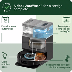 Robô Aspirador Roomba 505+ Combo, com Base AutoWash Dock, Aspira e Passa Pano, iRobot