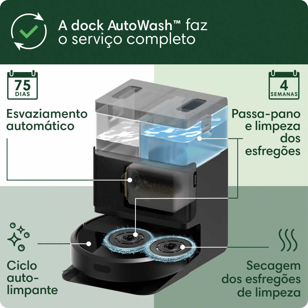 Robô Aspirador Roomba 405+ Combo, com Base AutoWash Dock, Aspira e Passa Pano, iRobot