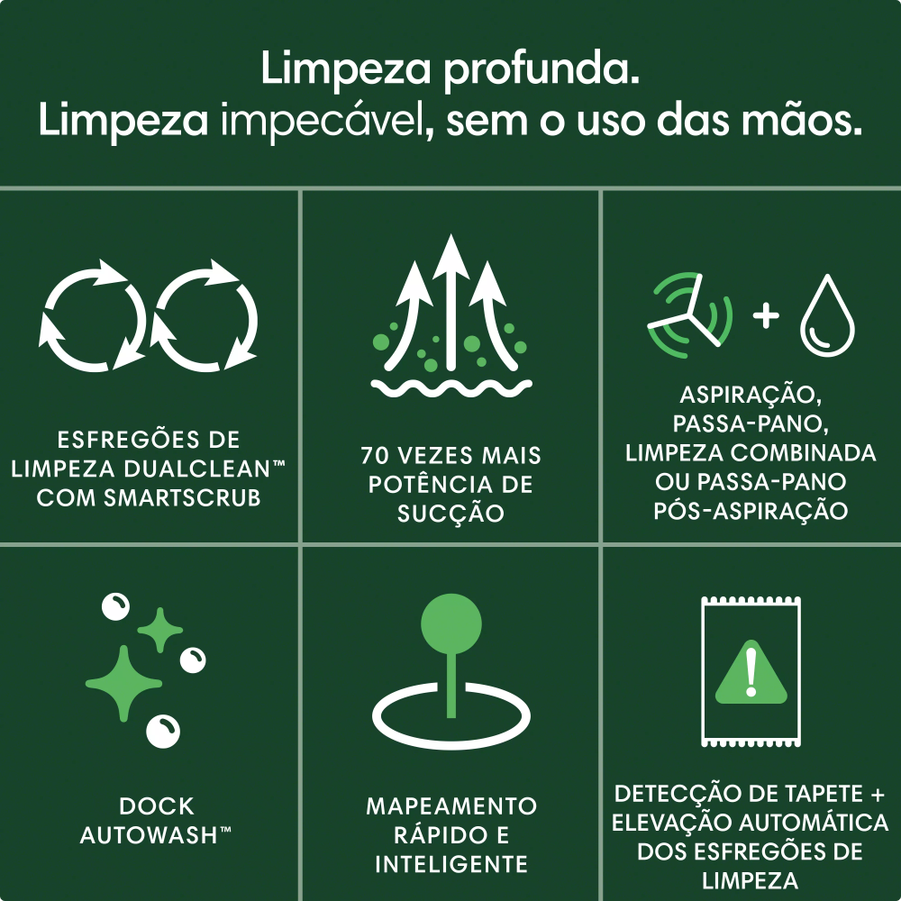 Robô Aspirador Roomba 405+ Combo, com Base AutoWash Dock, Aspira e Passa Pano, iRobot